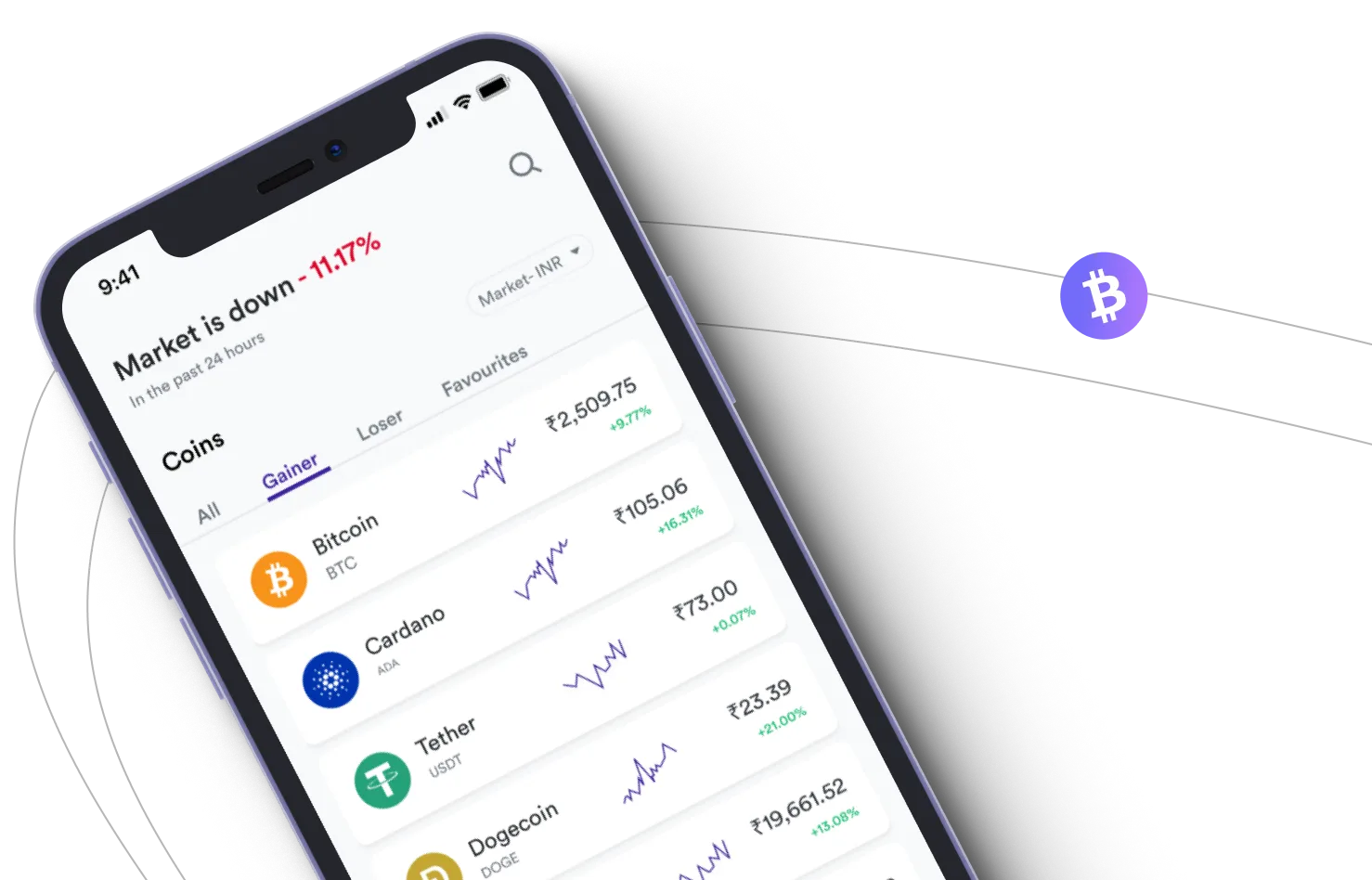 Libetrio  - Aproveite os mercados de criptografia e ganhe com o Libetrio 